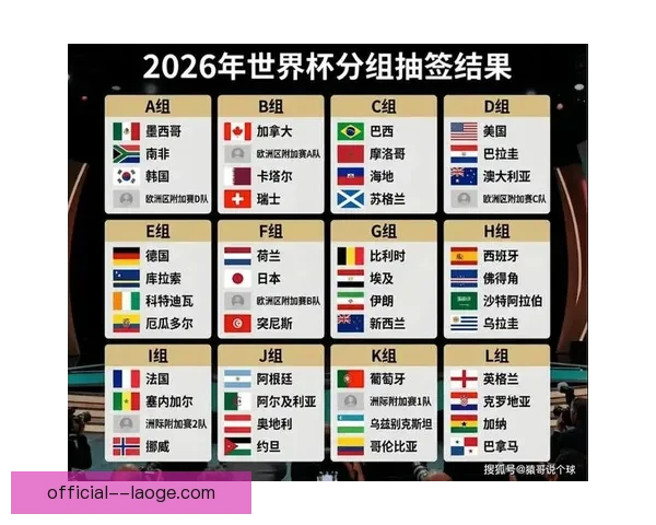 2026世界杯最新赛程公布 部分小组赛将安排深夜开赛时间