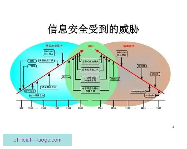 2026世界杯推出专门防网暴系统保障球员身心健康和网络安全 2026世界杯推出专门防网暴系统保障球员身心健康和网络安全
