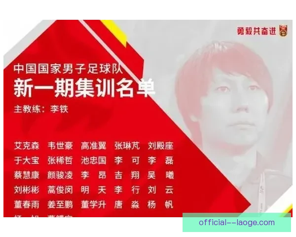国家队名单更新背景下的最新阵容结构与战术走向深度解析 国家队名单更新背景下的最新阵容结构与战术走向深度解析